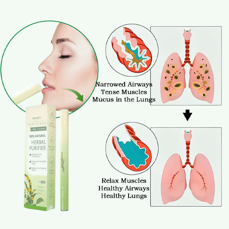 🔥🔥Final 3 Hours: 80% OFF Mullein Relaxation Stick – Soothes Lungs, Detoxifies, Freshens Breath