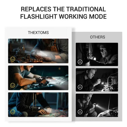 LED Flashlight Waterproof Gloves🧤💡🔧(Maintenance, Exploration, Emergency Lighting)